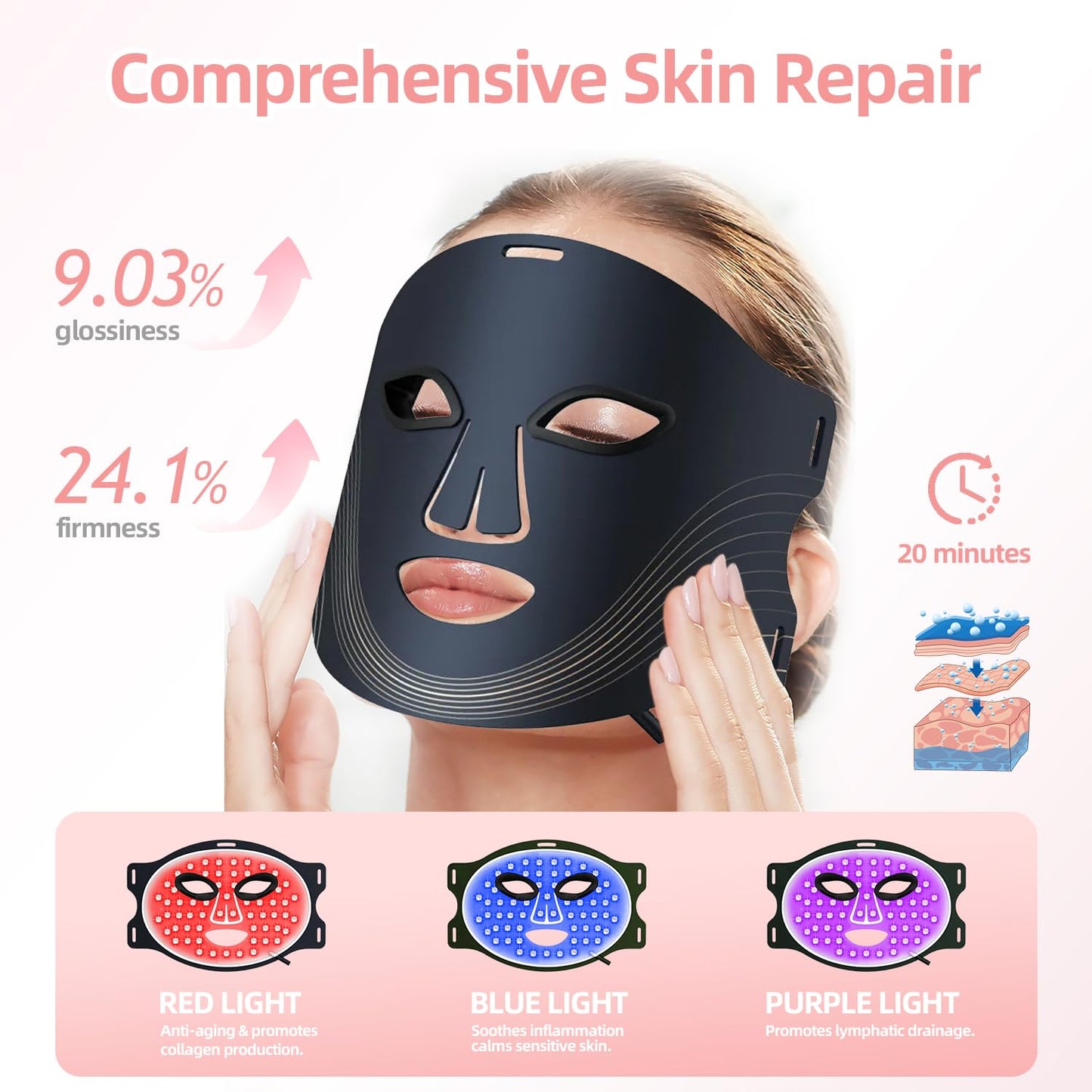 New Red Light Therapy for Face，Blue Red Light Therpy Mask for Face