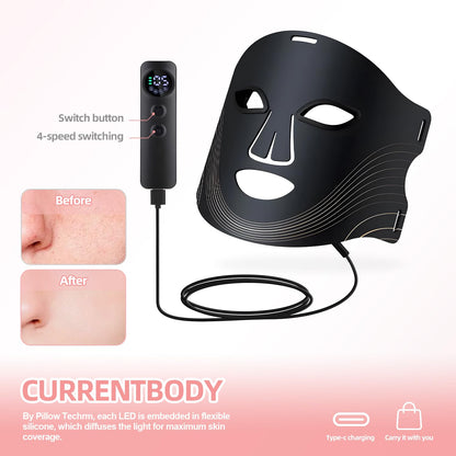 New Red Light Therapy for Face，Blue Red Light Therpy Mask for Face